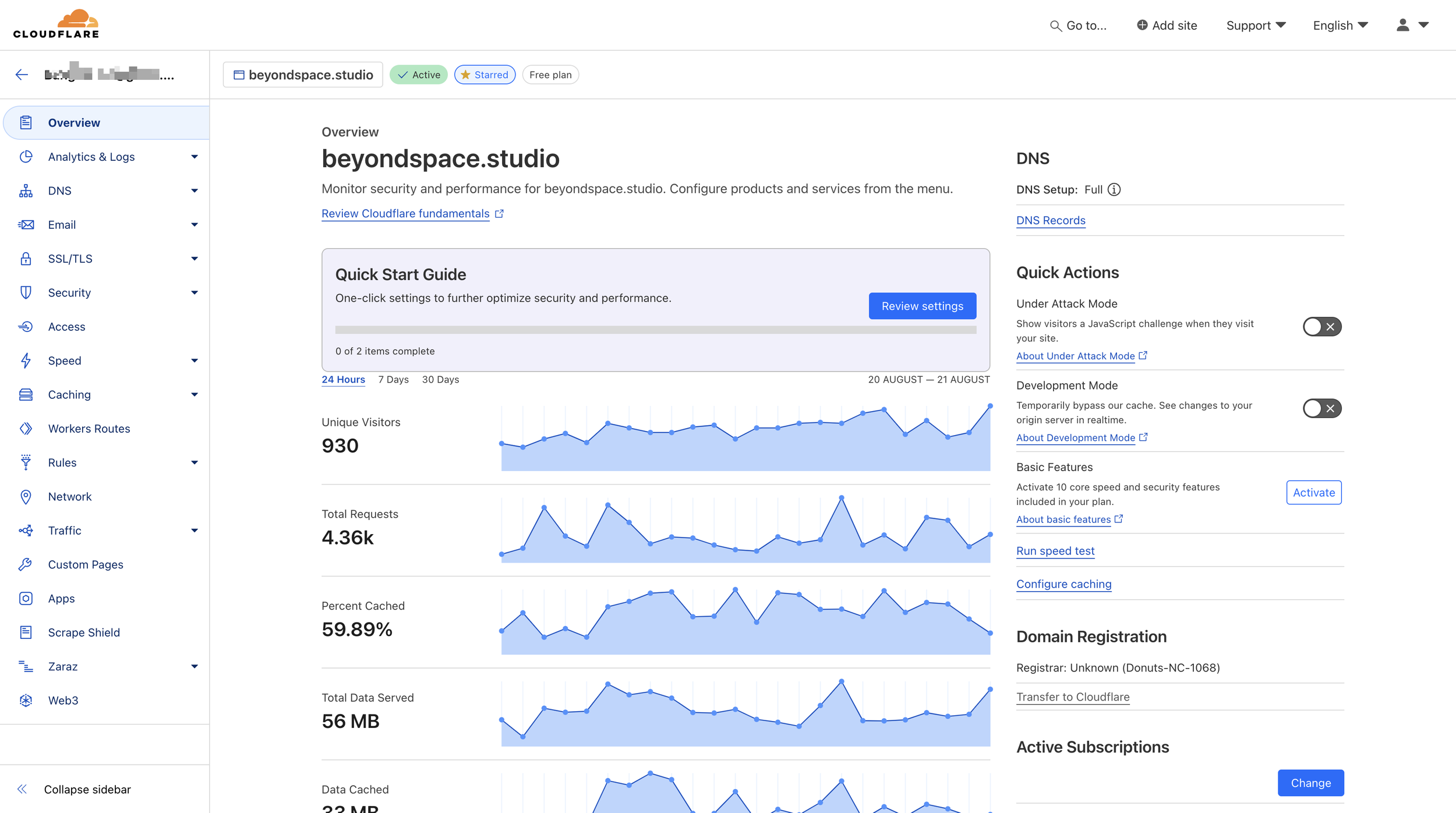 Cloudflare zone/website settings