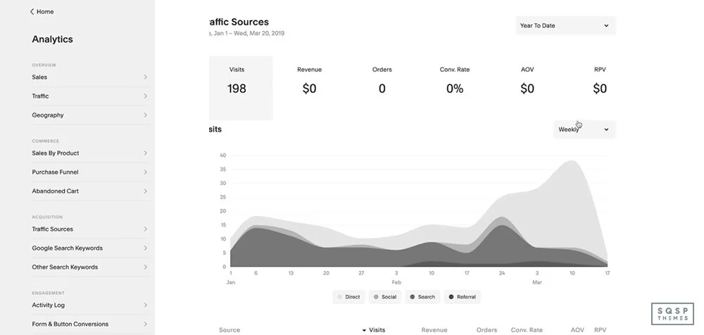 Marketing and Analytics.jpg