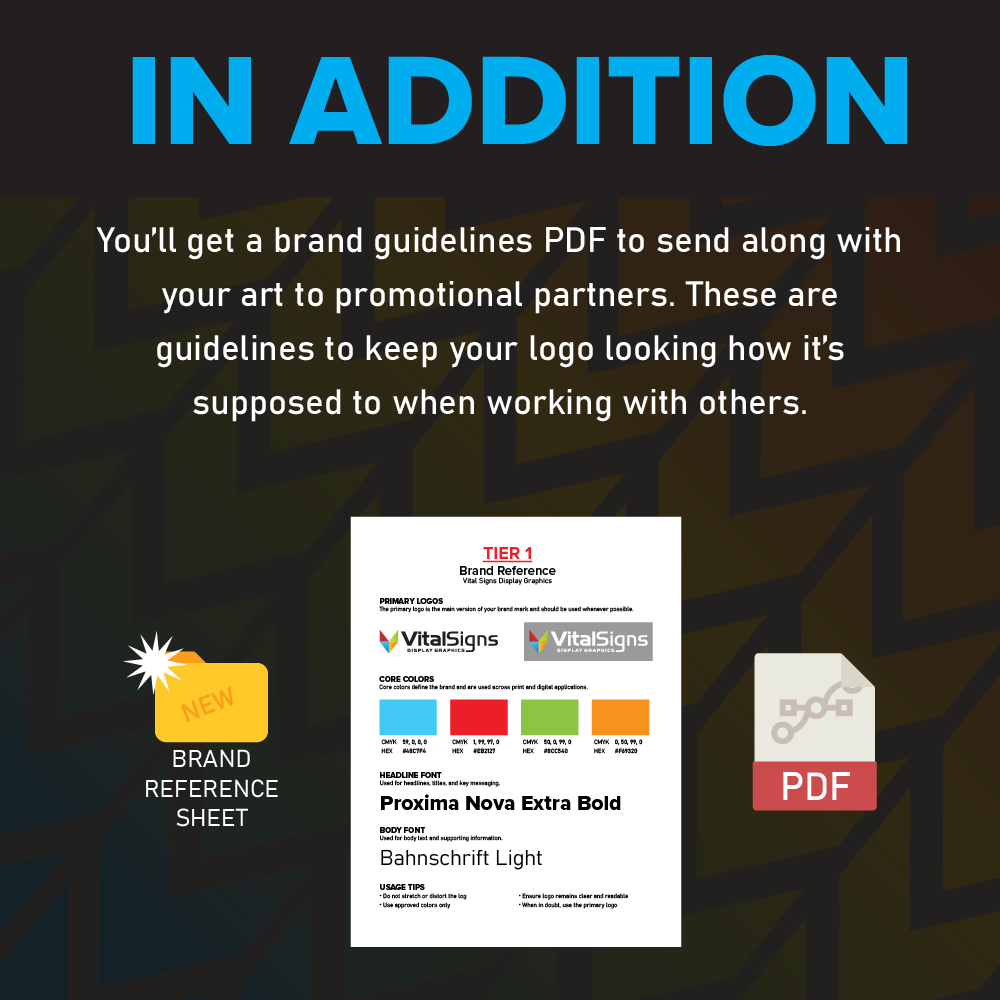 Promotional graphic explaining the benefits of receiving an extended brand guidelines PDF, showing a brand reference sheet, a PDF icon, and instructional text on brand colors, fonts, and usage tips.