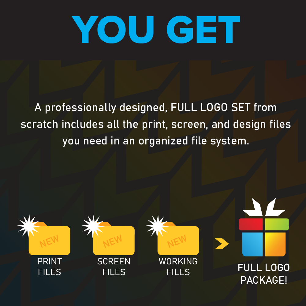 An advertisement offering professional graphic design logo packages. The image includes bold text, icons labeled print files, screen files, and working files, and a colorful logo icon with a gift box shape, indicating a full logo package deal.