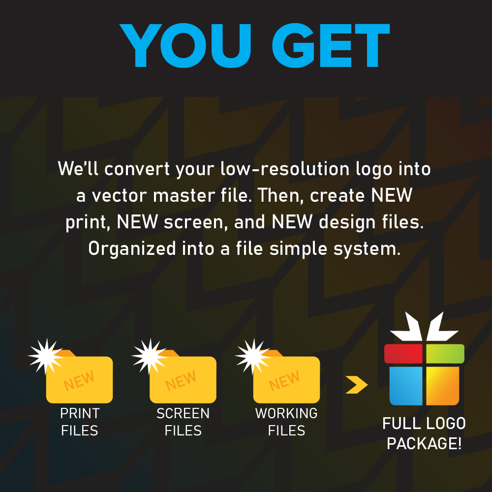 A promotional graphic offering a logo conversion service, with text explaining the process of converting low-resolution logos into vector files for various uses. The image features three yellow folder icons labeled "Print Files," "Screen Files," and "Working Files," each marked "New," and a colorful logo icon on the right labeled "Full Logo Package!"