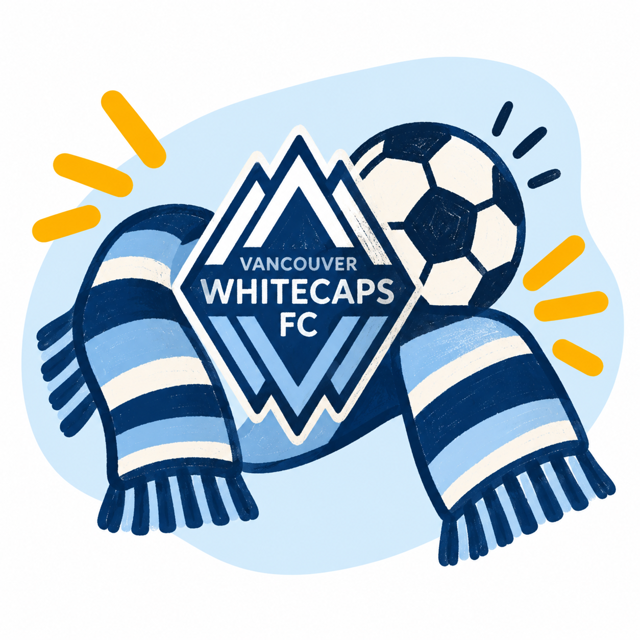 Whitecaps FC × Gordon PAC