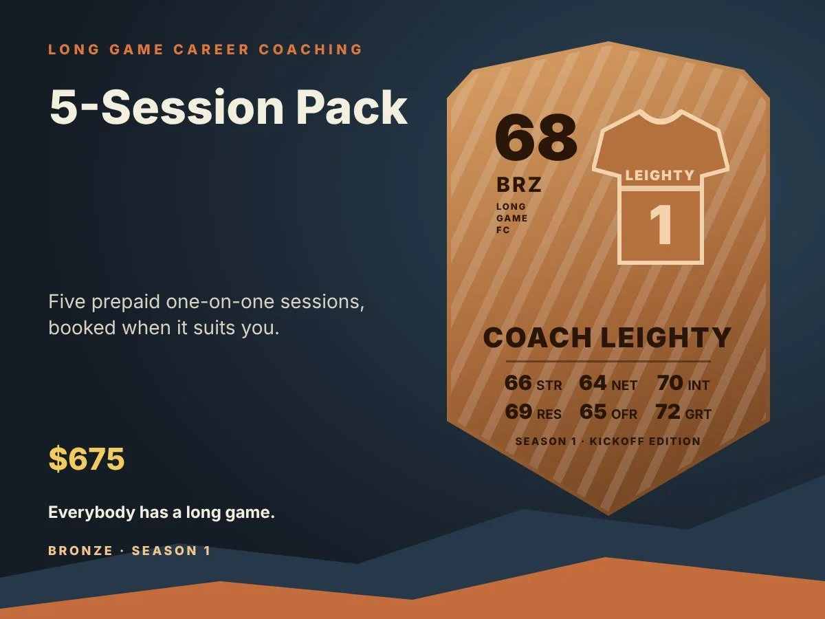 5-Session Pack