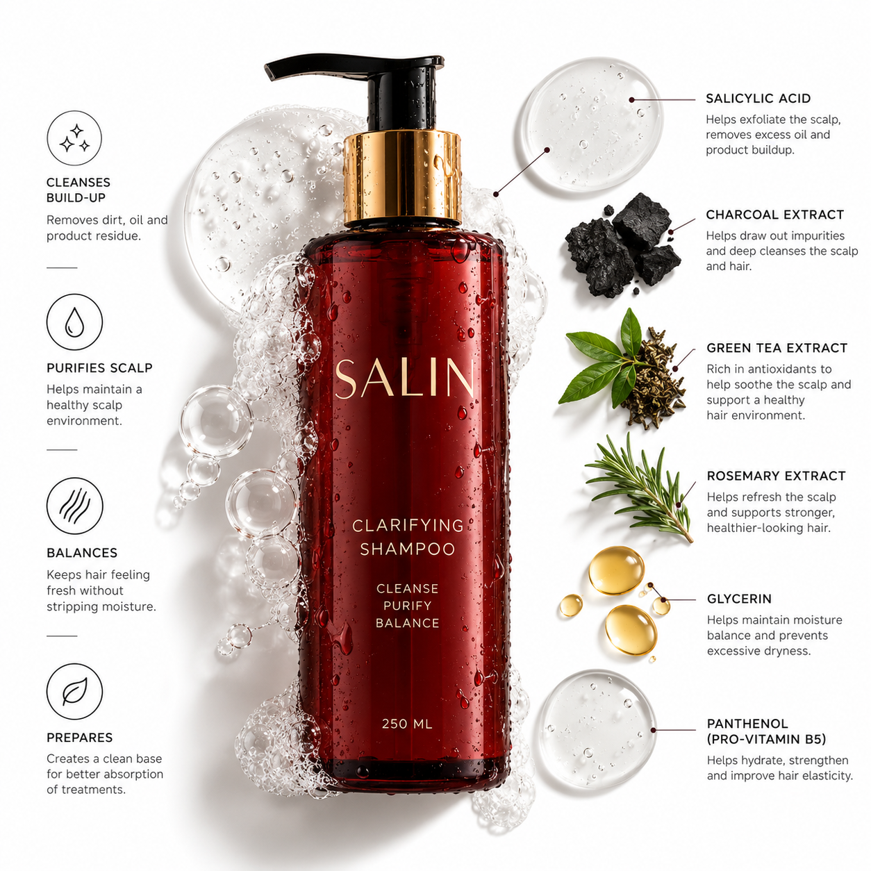 Salin Clarifying Shampoo bottle with ingredient callouts for salicylic acid, charcoal, green tea, rosemary, glycerin, and panthenol.