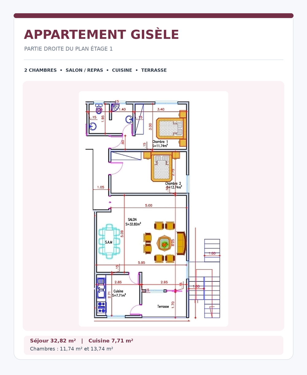 Floor plan, Apartment Gisèle