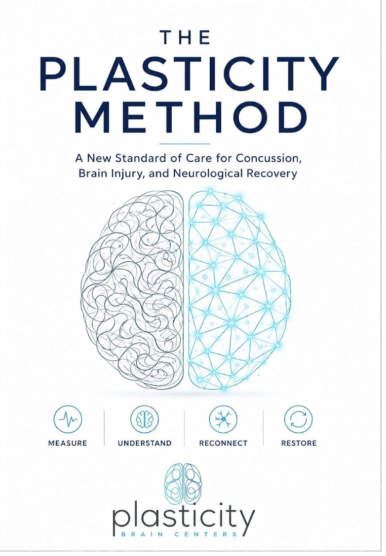 Cover of the book titled "The Plasticity Method" with a graphic of a brain split into two halves, one with scribbled lines and the other with interconnected points, and icons representing measure, understand, reconnect, and restore.