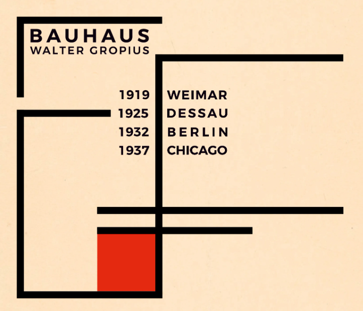 Grafischer Zeitstrahl mit schwarzen Linien, roten und weißen Feldern, zeigt die Entwicklung des Bauhauses mit Stationen in Weimar 1919, Dessau 1925, Berlin 1932 und Chicago 1937, Titel "BAUHAUS" und "WALTER GROPIUS" am oberen linken Rand.