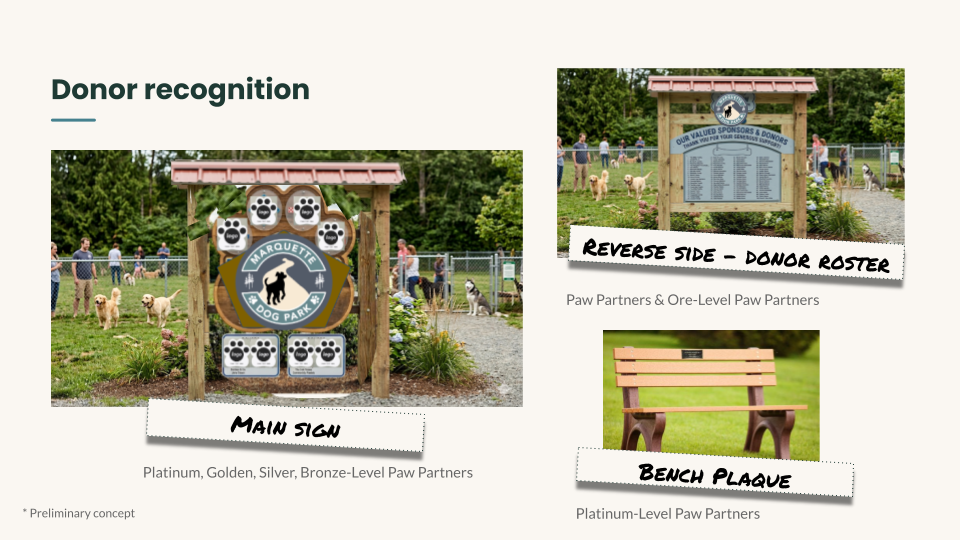 Donor recognition concept showing a Marquette Dog Park entrance sign, reverse-side donor roster, and donor plaque on a bench.