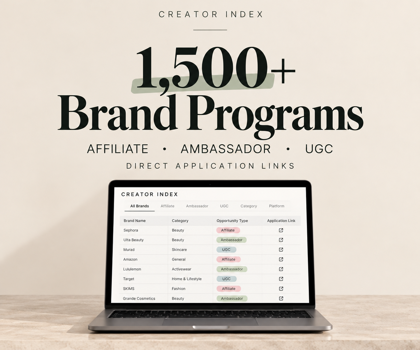 Creator Index_ 1,500+ Brand Programs.png