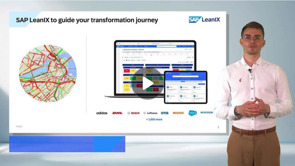 SAP LeanIX