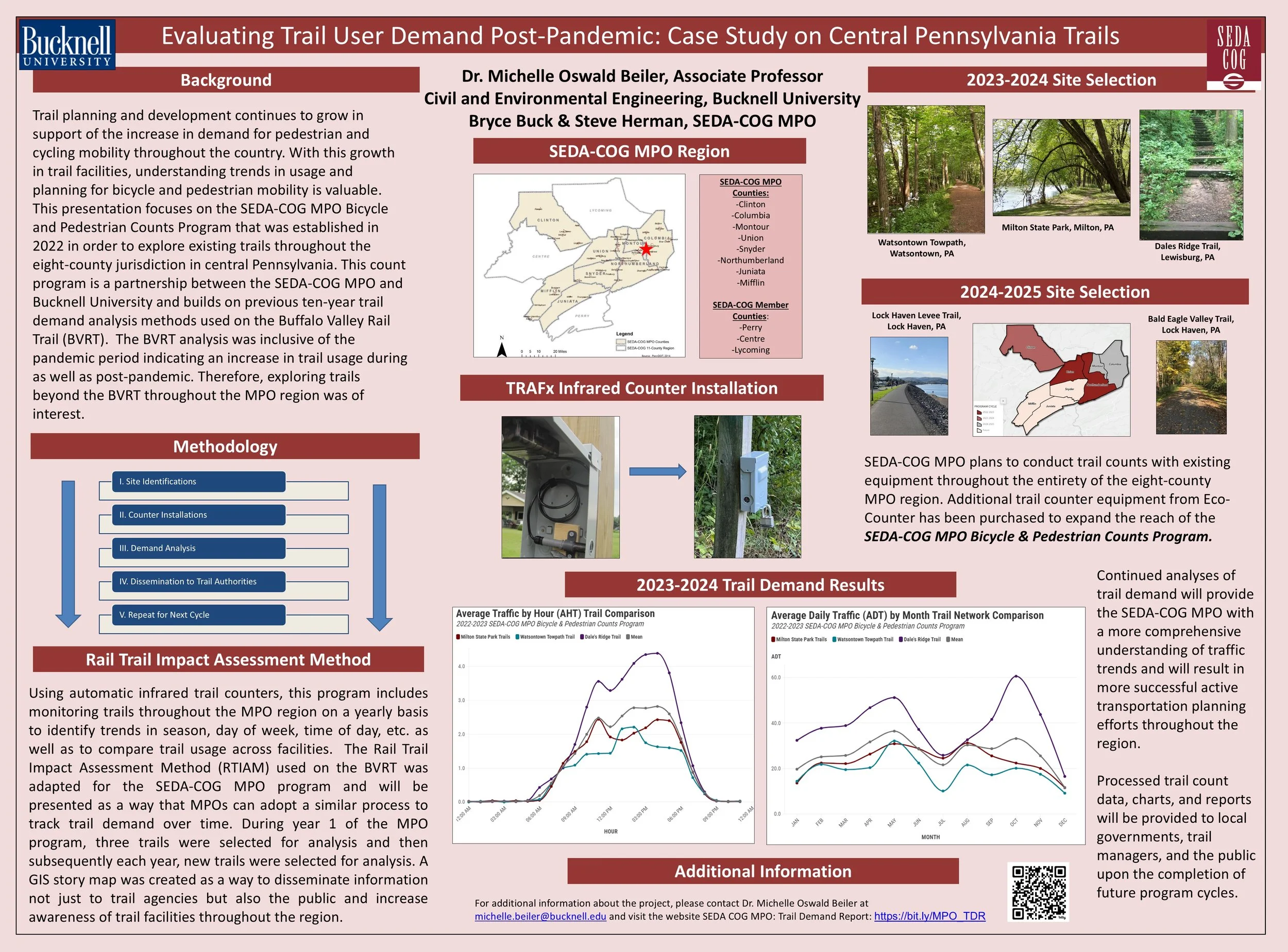 traildemandposter.jpg