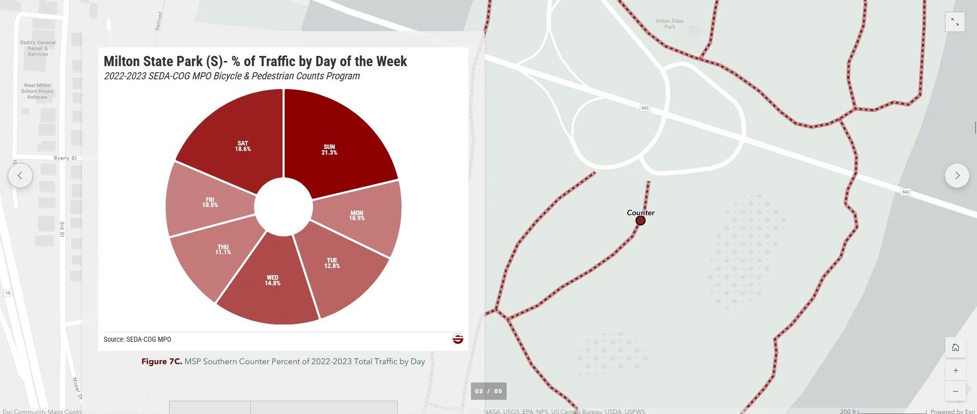 port_map17_piechart.jpg
