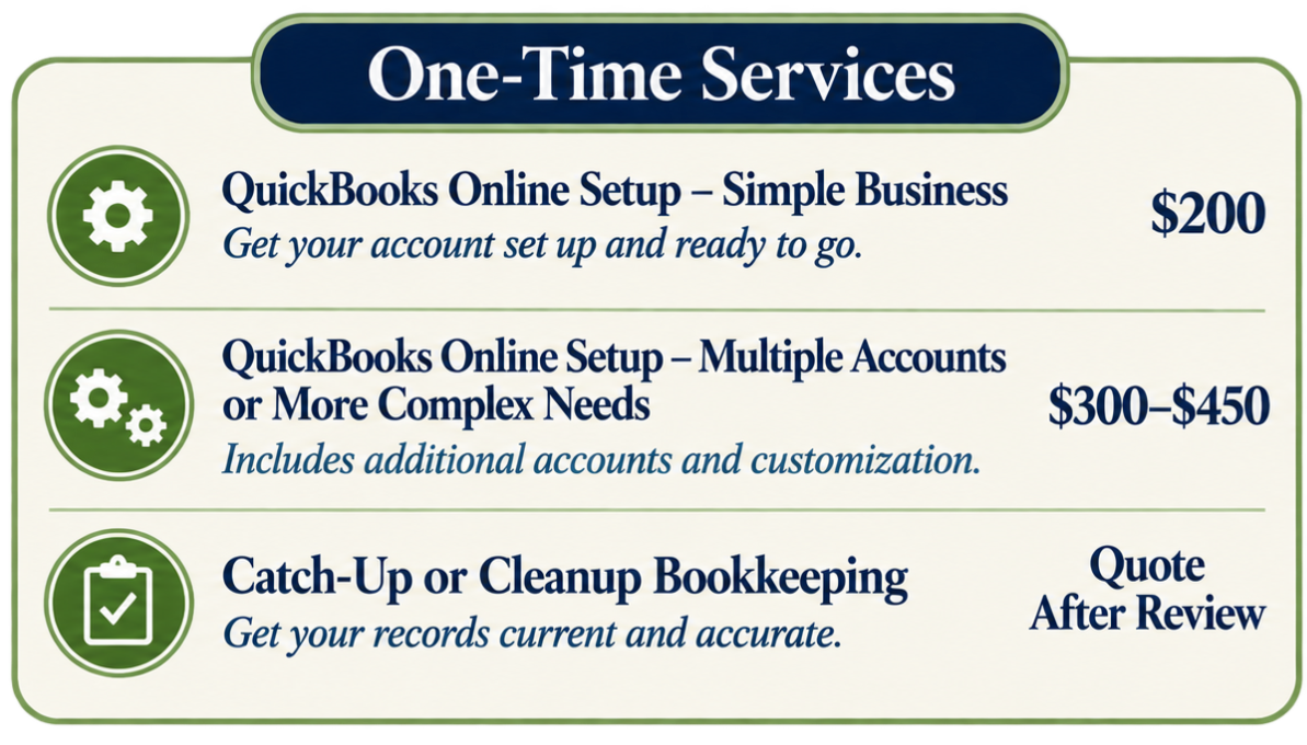 Price list for one-time QuickBooks online setup and bookkeeping services, with costs ranging from $200 to $450, and a quote for catch-up or cleanup bookkeeping.