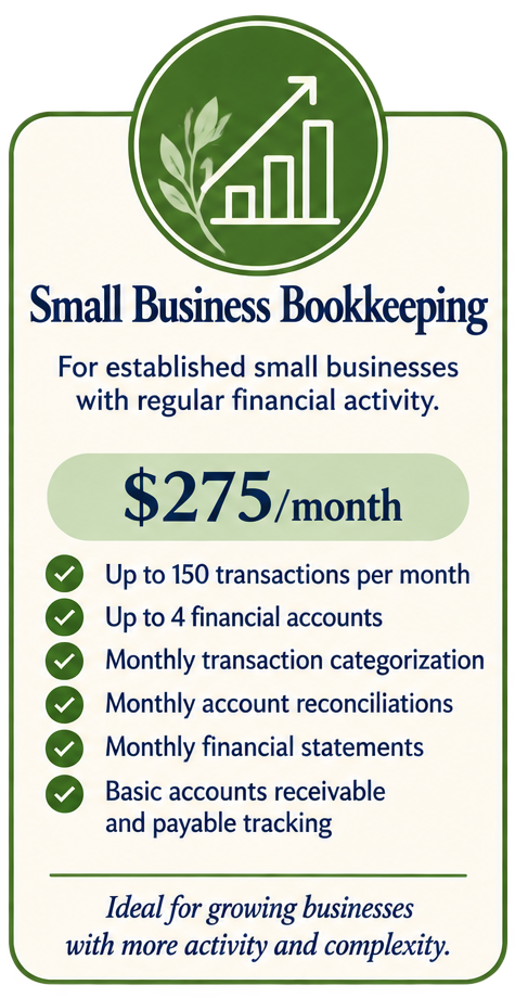 Advertisement for Small Business Bookkeeping services, priced at $275 per month, including up to 150 transactions, four accounts, and monthly financial management features.