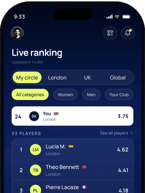 A mobile app screen showing live ranking of players in London, with the user in 24th place. Highest-ranked player is Lucia M. in 1st place. Various categories and options displayed.