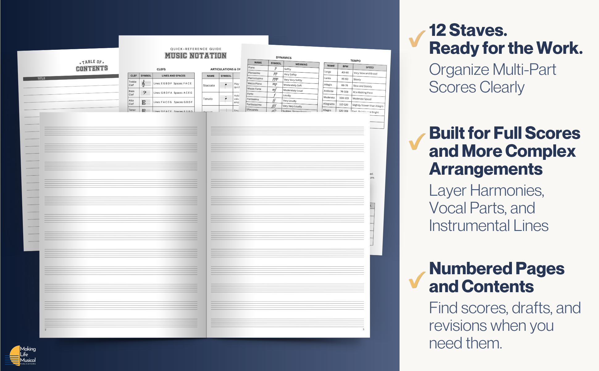 An advertisement for a music notation book set showing open pages with musical staff lines, numbered pages, and content related to musical notation. The right side lists features such as 12 staves ready for work, built for full scores, layer harmonies, vocal parts, and instrumental lines, and numbered pages and contents.