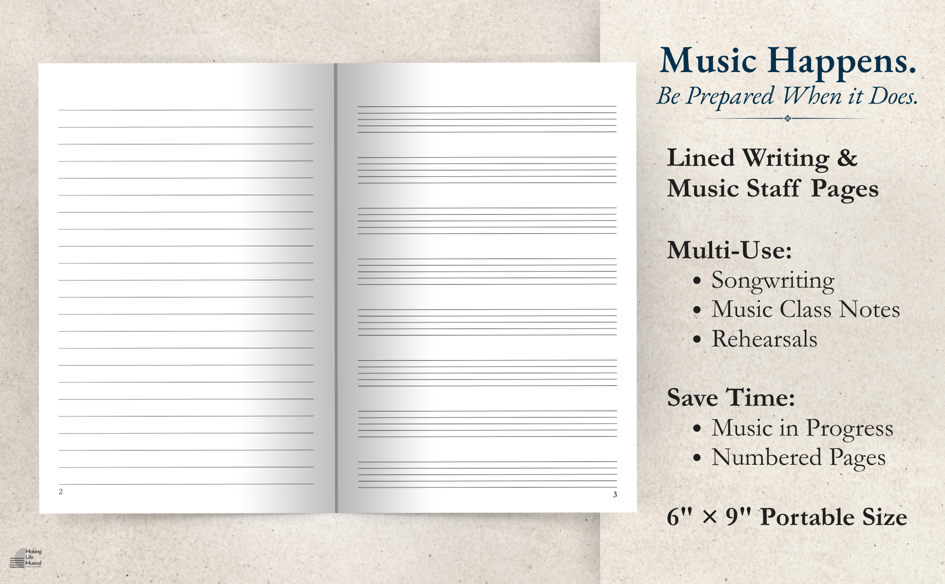 Open music staff notebook with lined pages for writing music, titled "Music Happens" with subtitle "Be Prepared When it Does," displayed on the right side of the image. Additional text discusses multi-use notes for songwriting, music class notes, rehearsals, and saving time with music in progress and numbered pages. The note is in a 6-inch by 9-inch portable size, shown in the lower right corner.