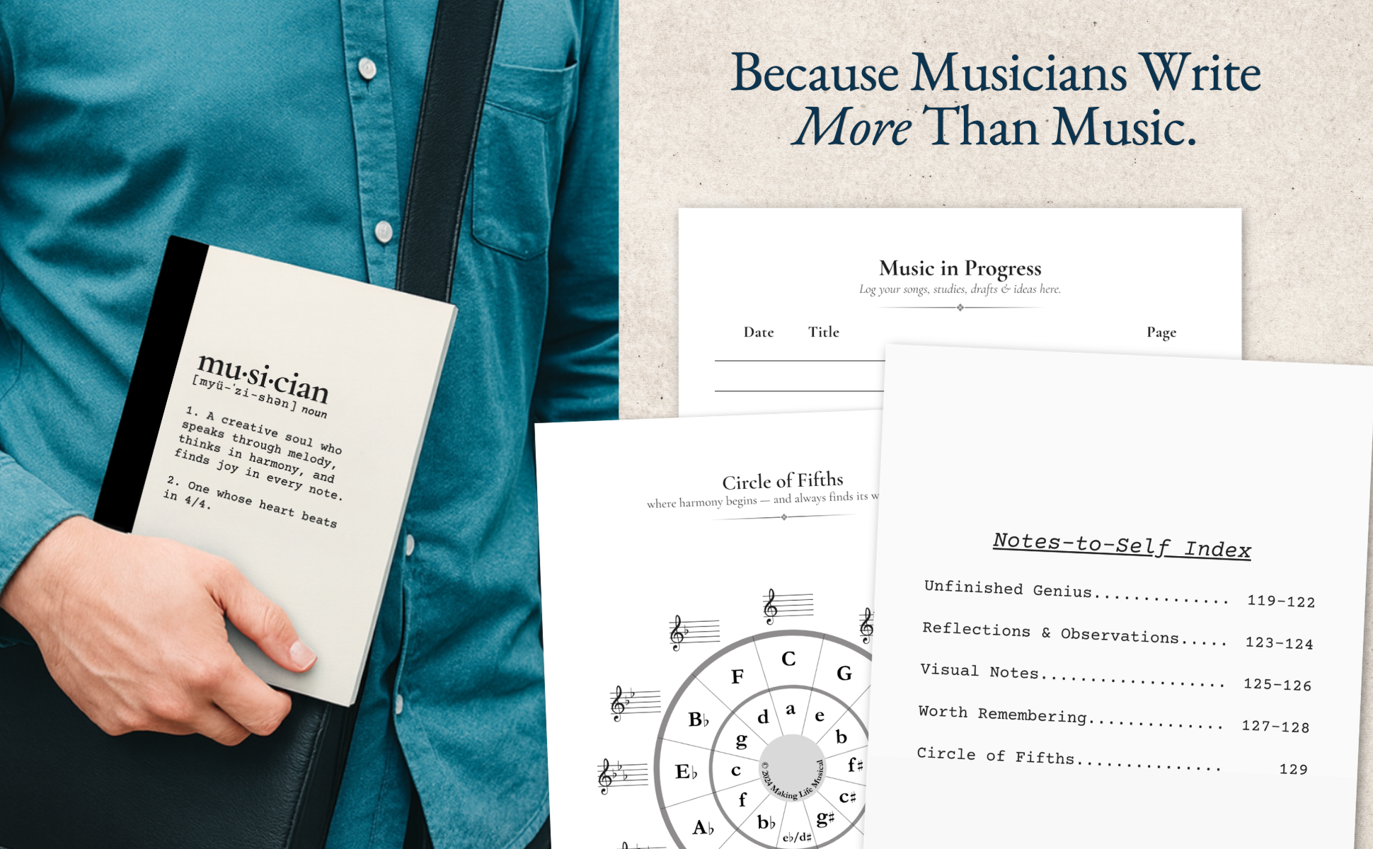 A person wearing a teal shirt holding a booklet titled "musician" with dictionary-style phonetics and a definition. In the background are musical and educational sheets, including a music circle diagram, song study notes, and a hand-written music theory chart, on a beige textured surface.