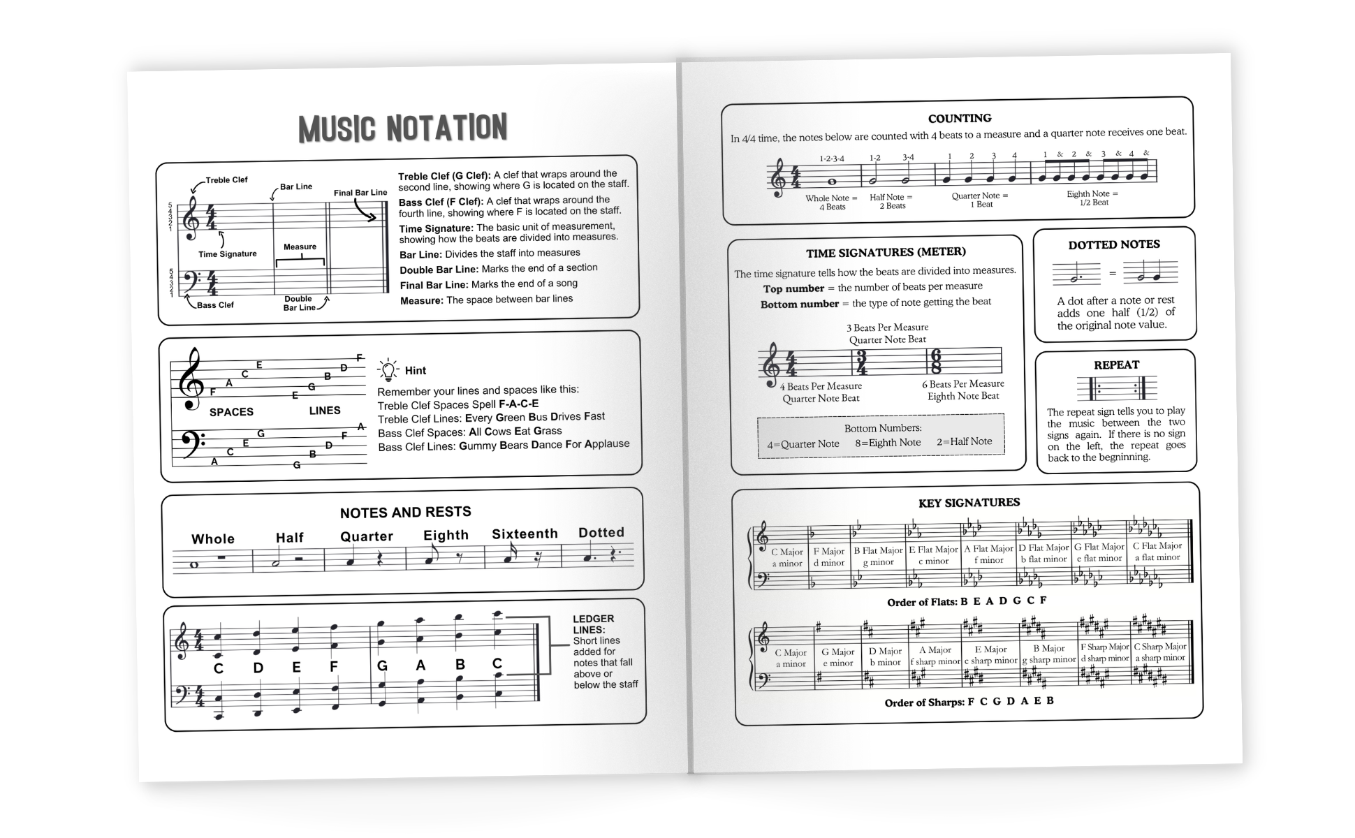 Songwriting Journal For Kids includes kid friendly music notation guide for writing music on the music staff