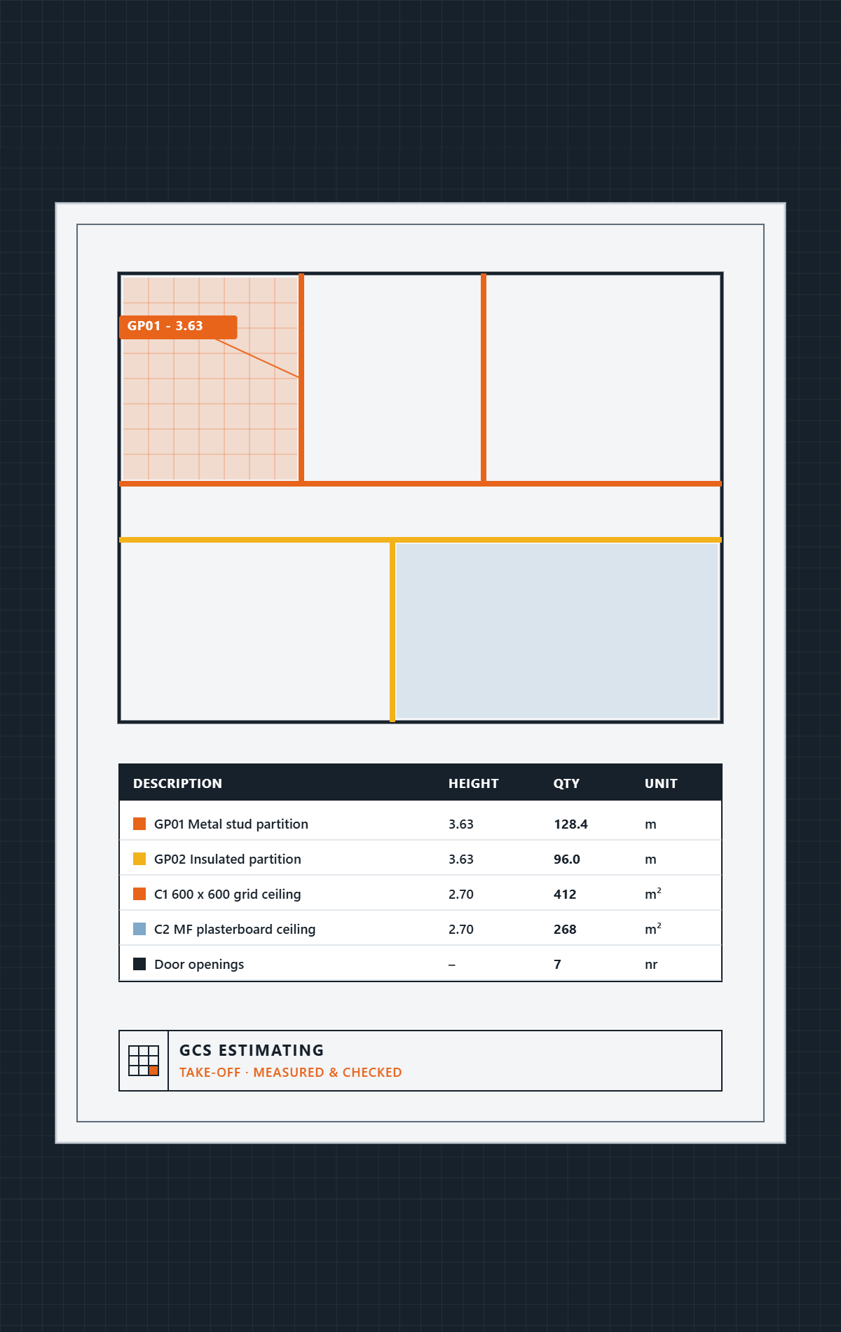 Construction blueprint showing ceiling and partition details with specifications, measurements, and labels, including sections for metal stud partition, insulated partition, grid ceiling, and plasterboard ceiling.