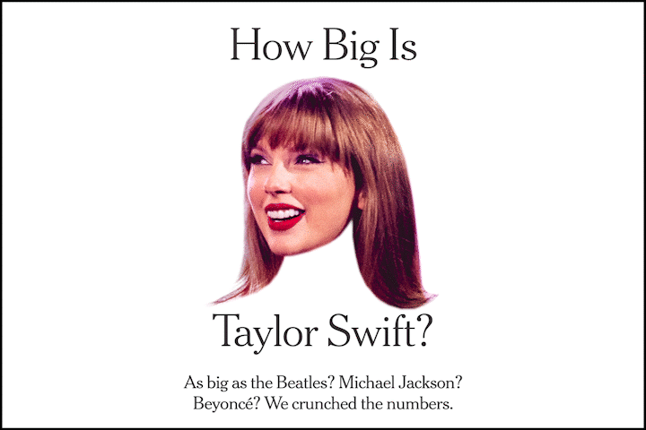 HOW BIG  is  TAYLOR SWIFT? →