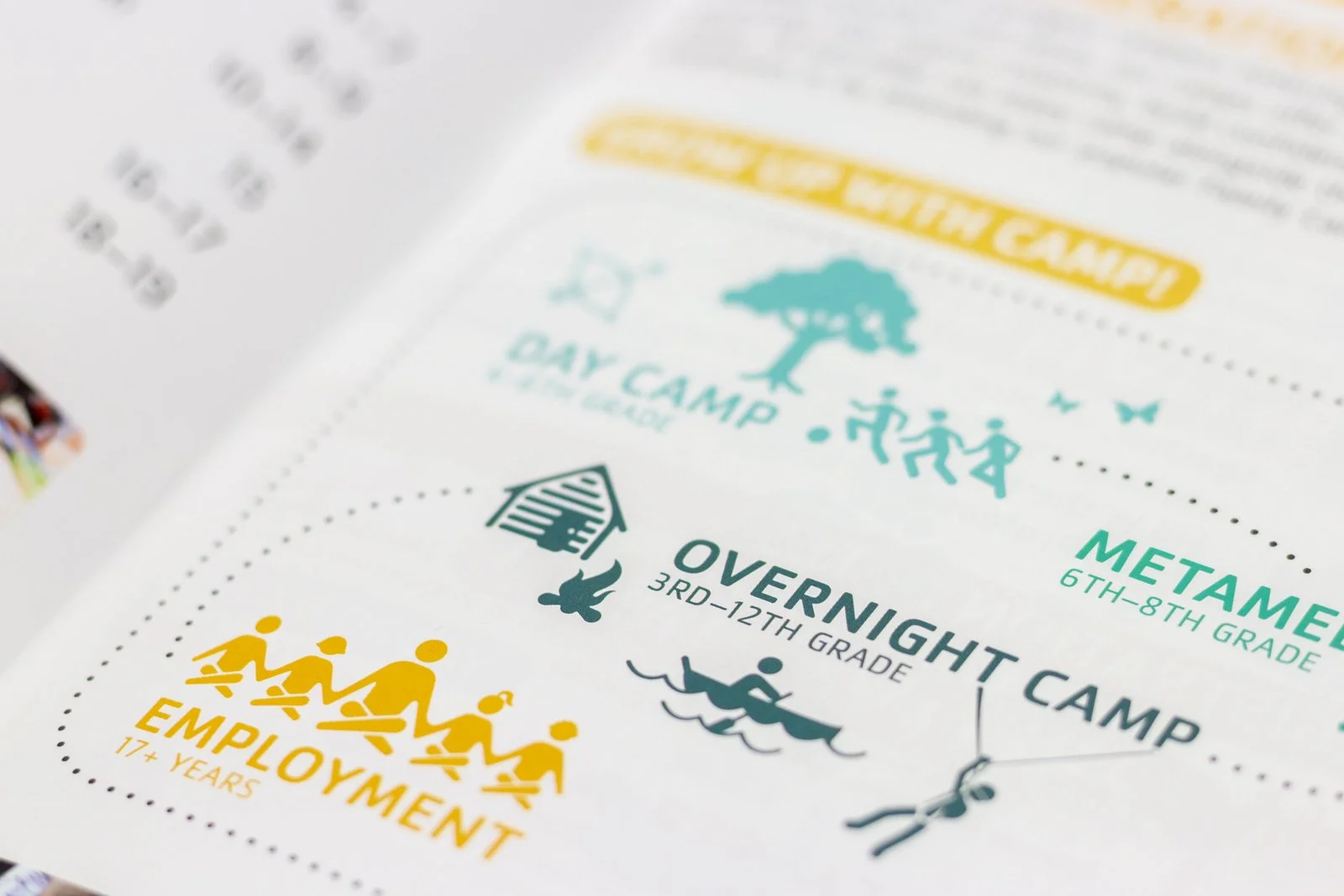 McGaw YMCA Summer Camp Guide