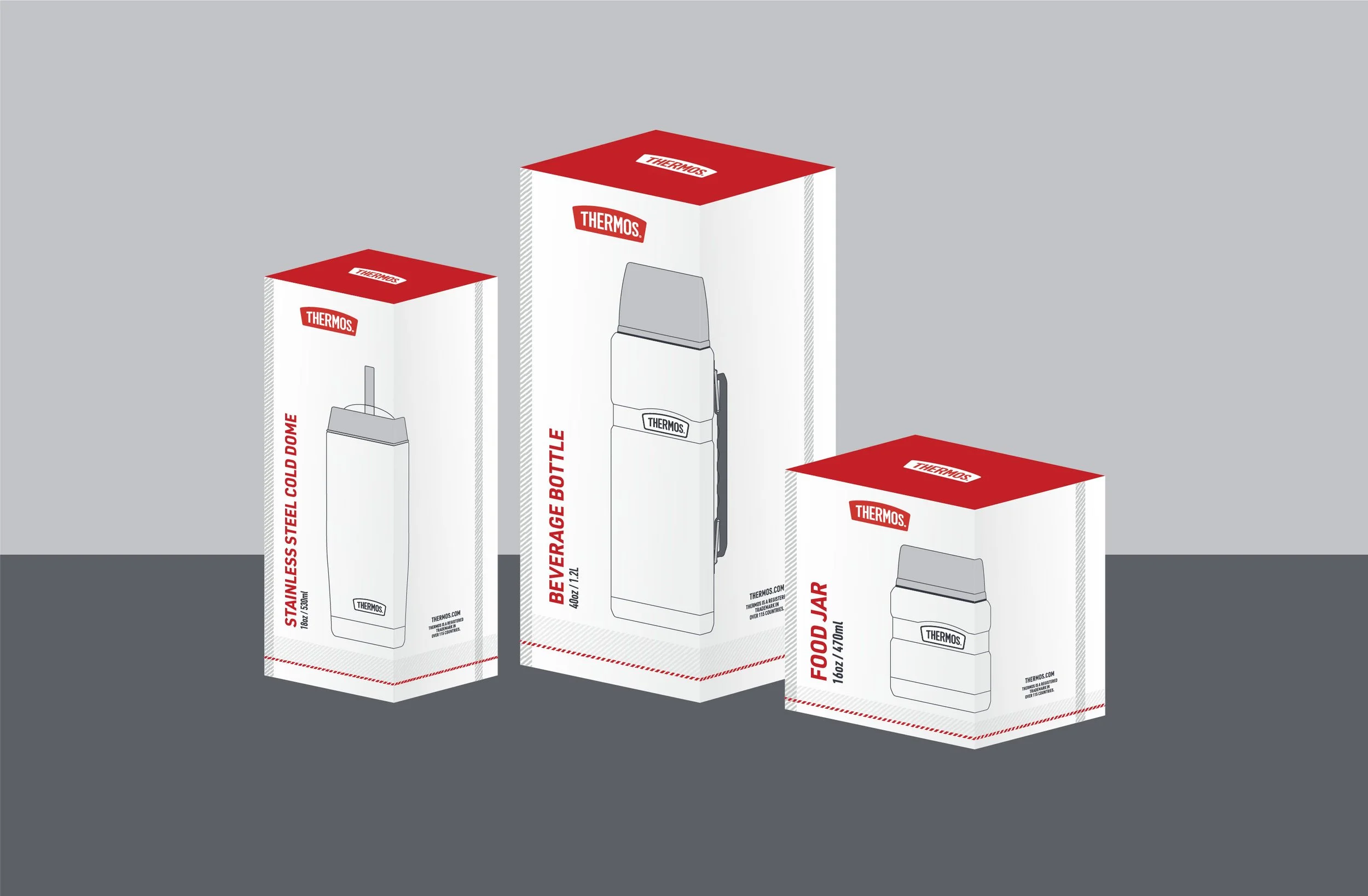 Thermos Packaging Design