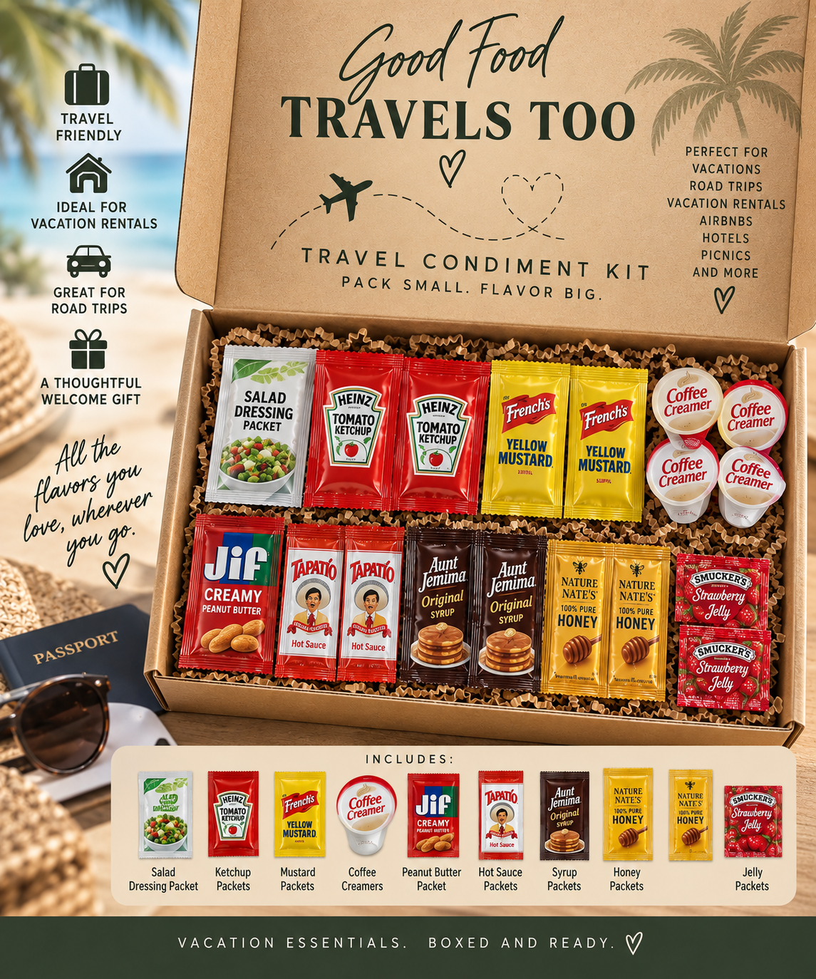Travel Condiment Box