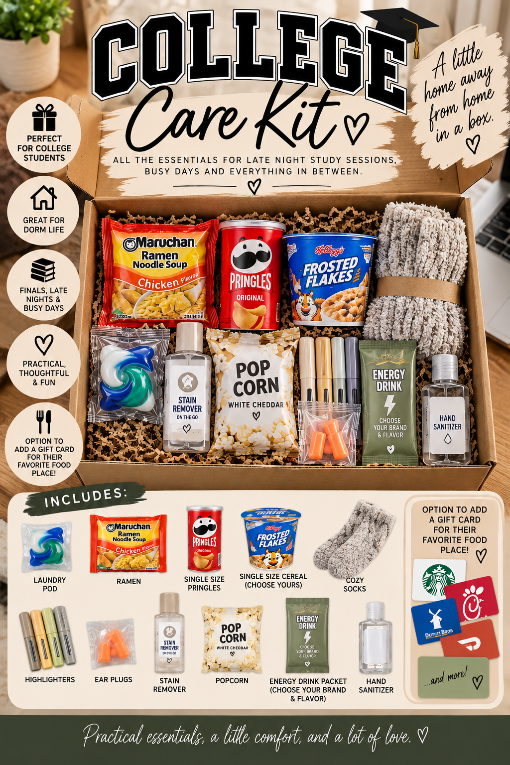 College Care Kit