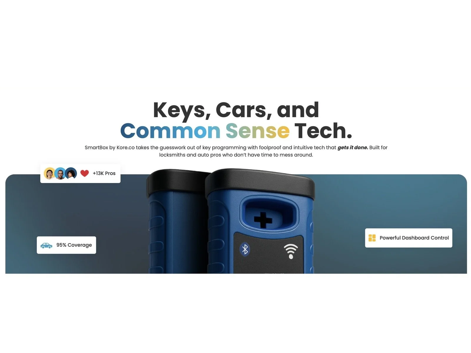 SmartBox