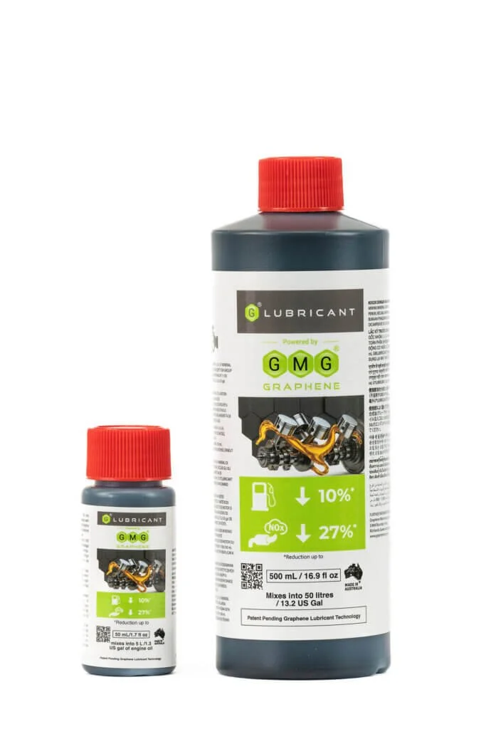 GLUBRICANT