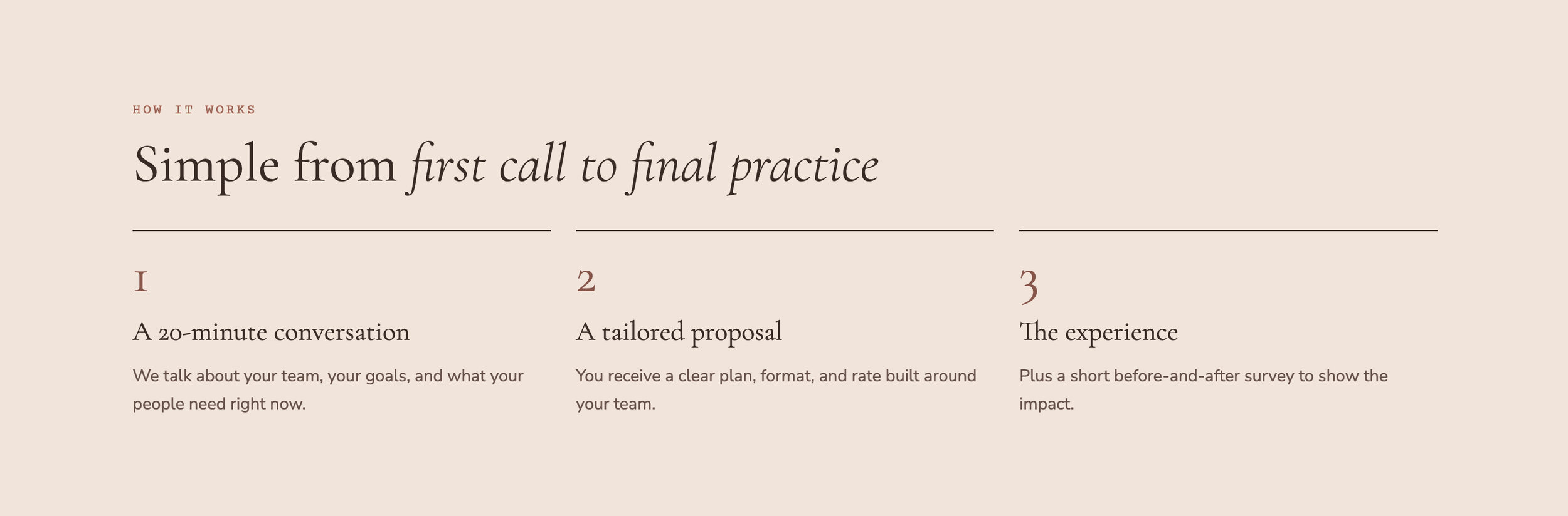 A presentation slide titled 'Simple from first call to final practice' with three numbered sections and descriptions about a process, set against a light beige background.