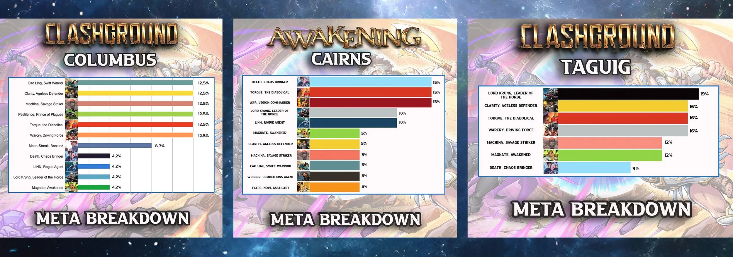 Organized Play Season 1 Schedule Update
