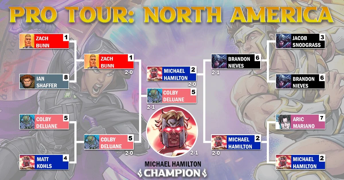 PRO TOUR FINAL BRACKET.jpg