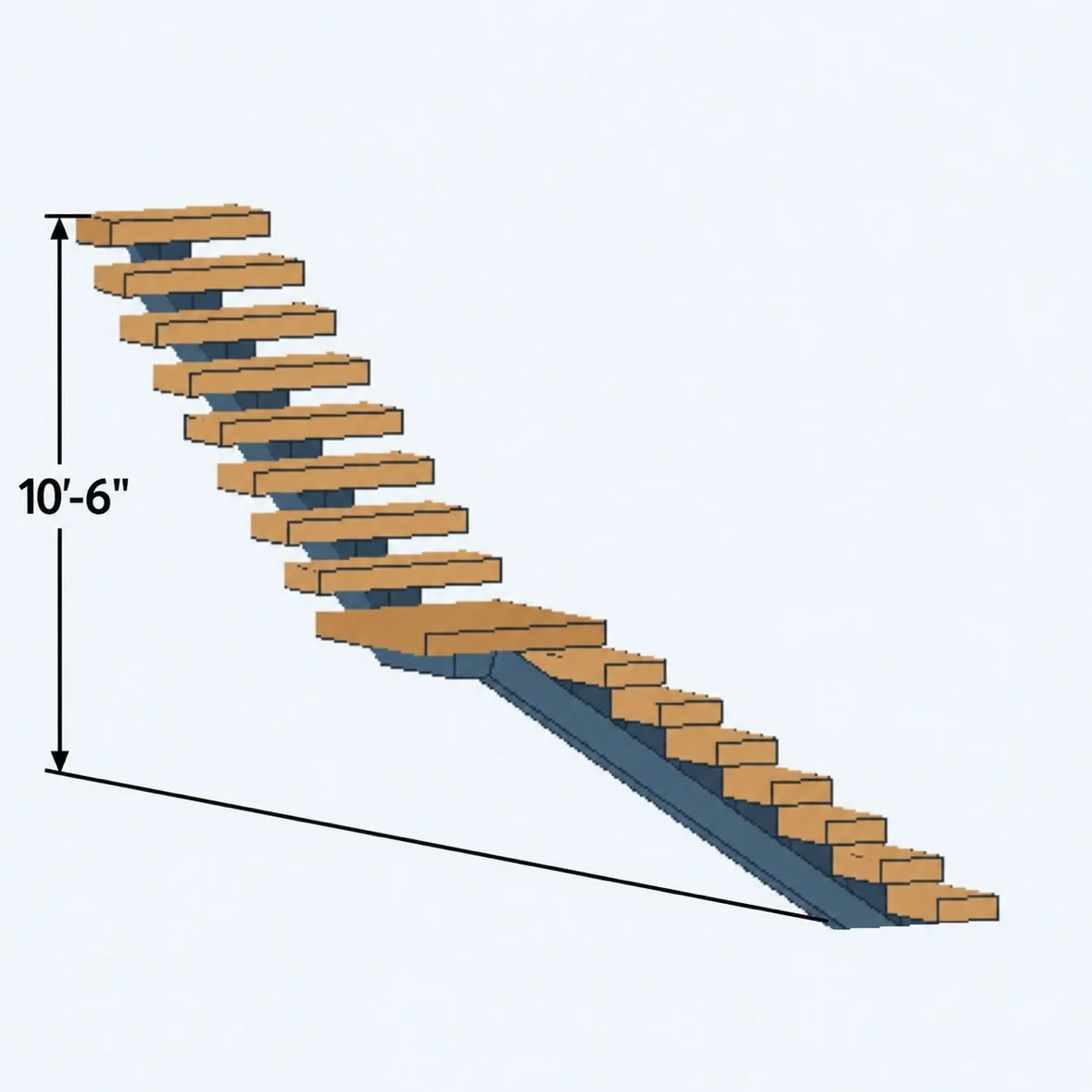Stairway Tools