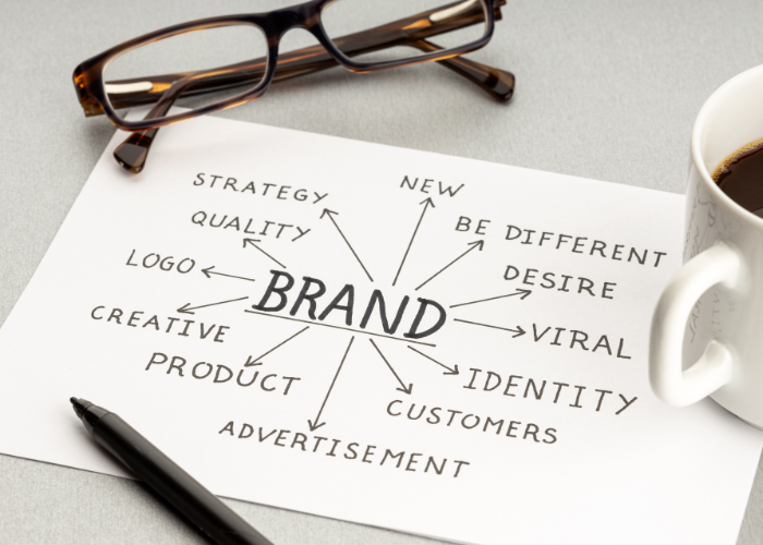 A sheet of paper with a mind map about 'Brand', surrounded by glasses, a pen, and a coffee mug.