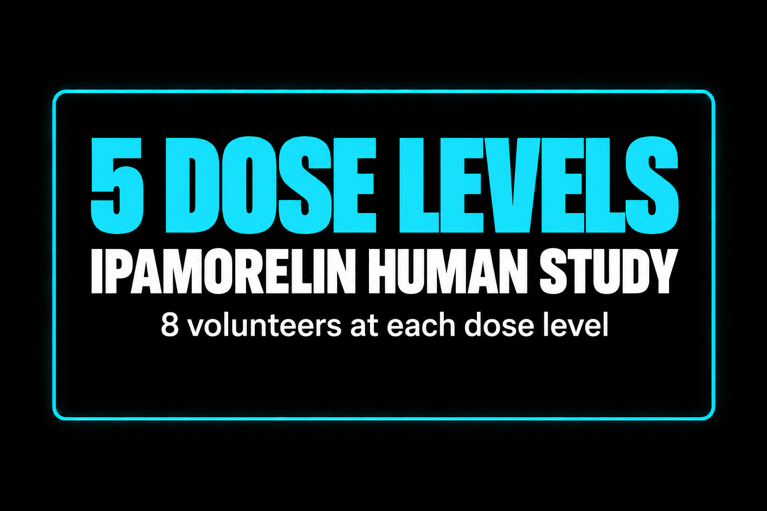Neon sign with text '5 Dose Levels, Ipamorelin Human Study, 8 volunteers at each dose level' in blue and white on a black background.