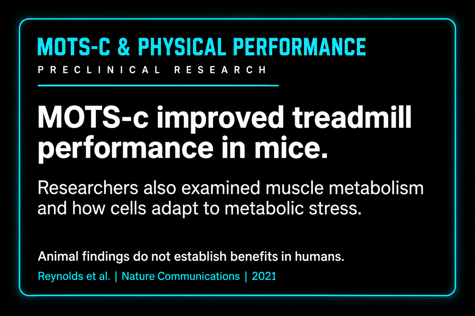 Neon-style display of scientific research findings on MOTS-c's effects on treadmill performance in mice, with a note on the lack of benefits in humans, citing a 2021 study by Reynolds et al.