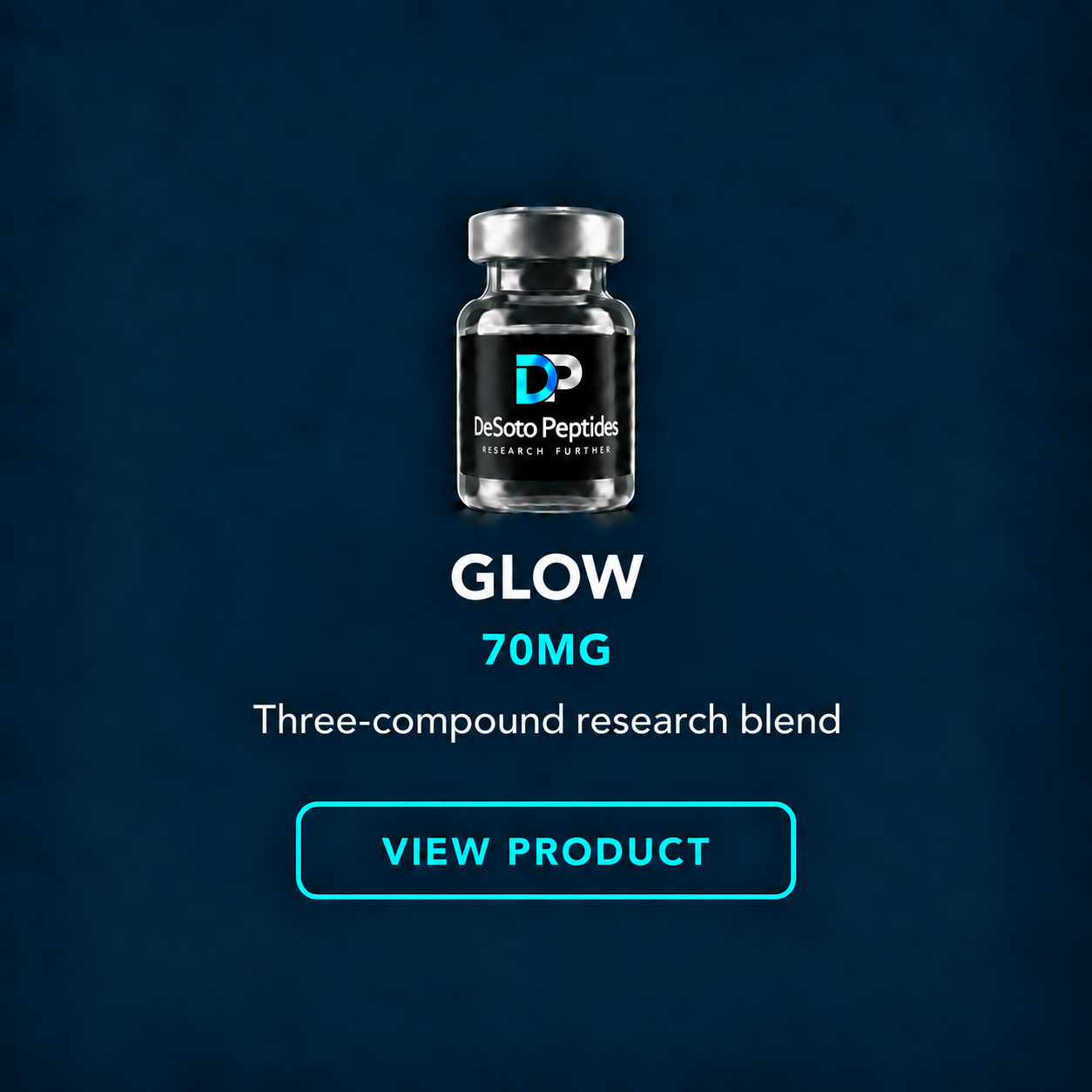 A bottle labeled 'DeSoto Peptides' with the tagline 'Research Further,' positioned against a dark background. Text below the bottle reads 'GLOW 70MG,' indicating a three-compound research blend, with a button labeled 'View Product.'