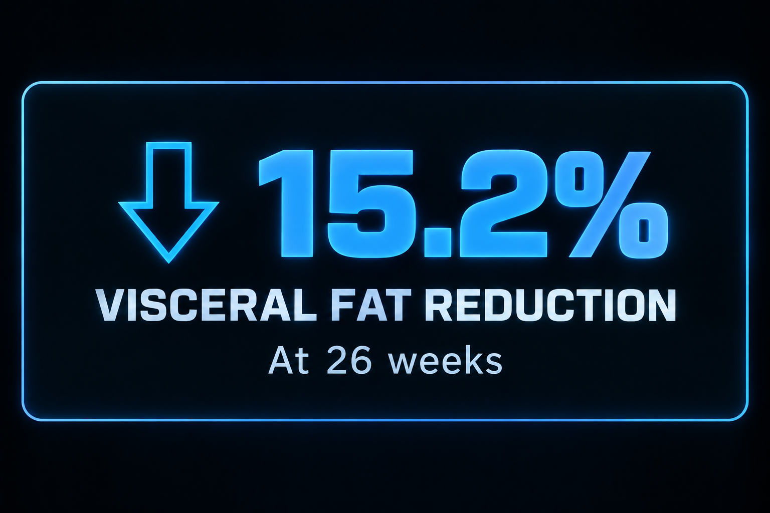 Digital display showing a 15.2% decrease in visceral fat at 26 weeks.