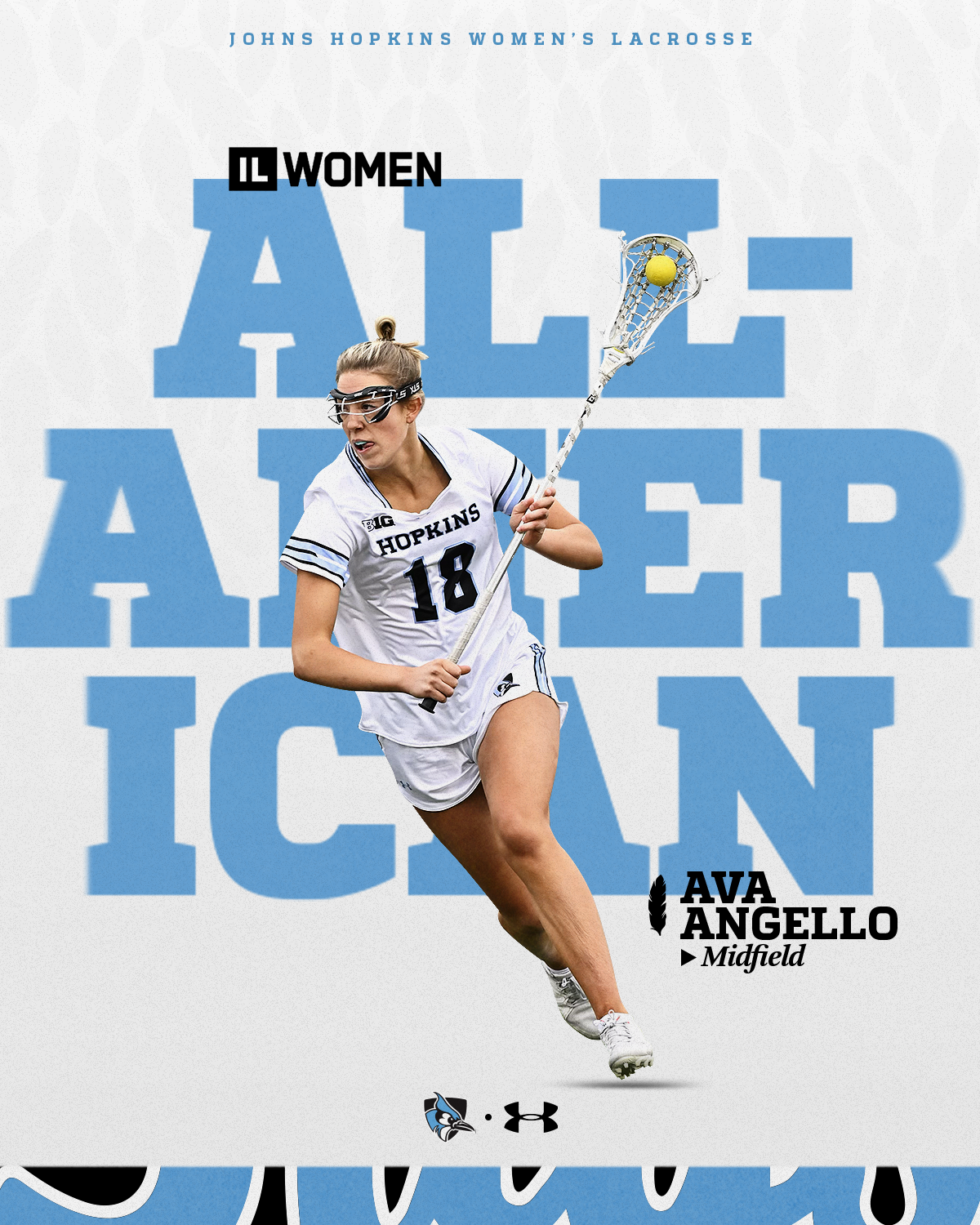 A female lacrosse player in a white Hopkins jersey with number 18, holding a lacrosse stick with a yellow ball, running on a field with a background design featuring the text 'All American.' The image promotes Ava Angello, a midfielder for Johns Hopkins Women's Lacrosse.