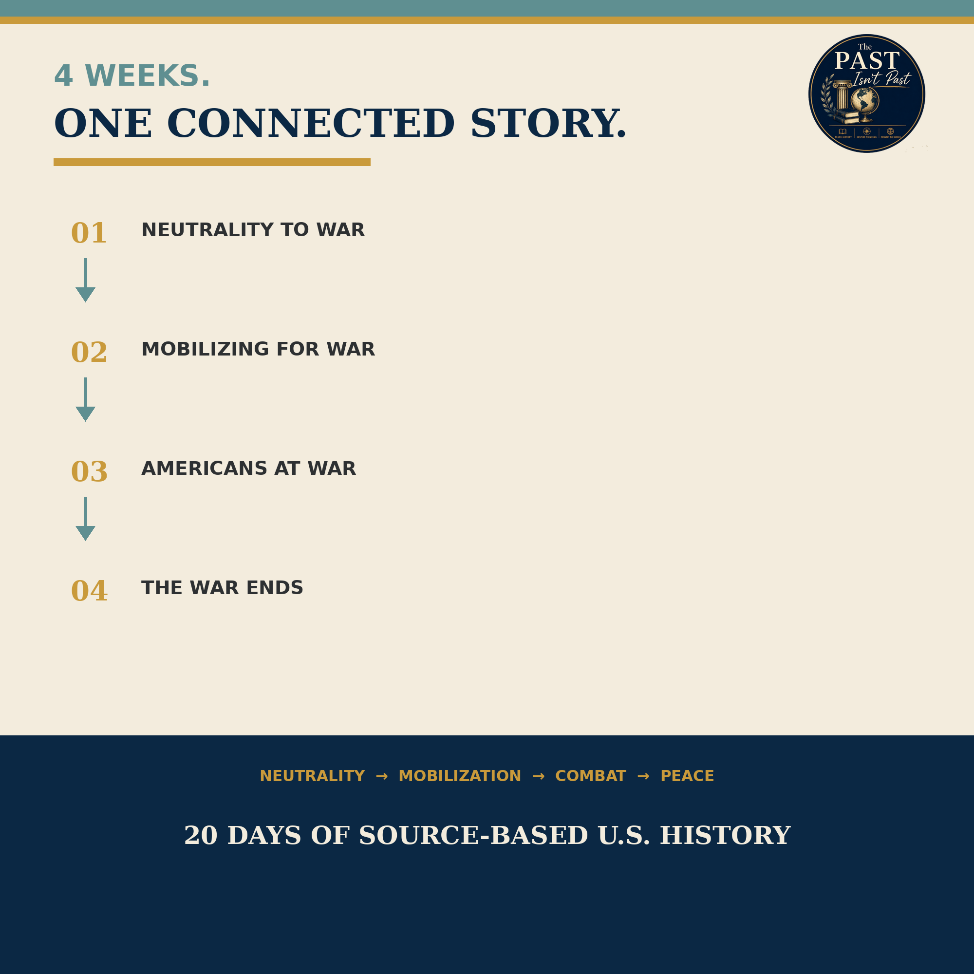 WWI_Weeks_1-4_Bundle_Thumbnail_2.png