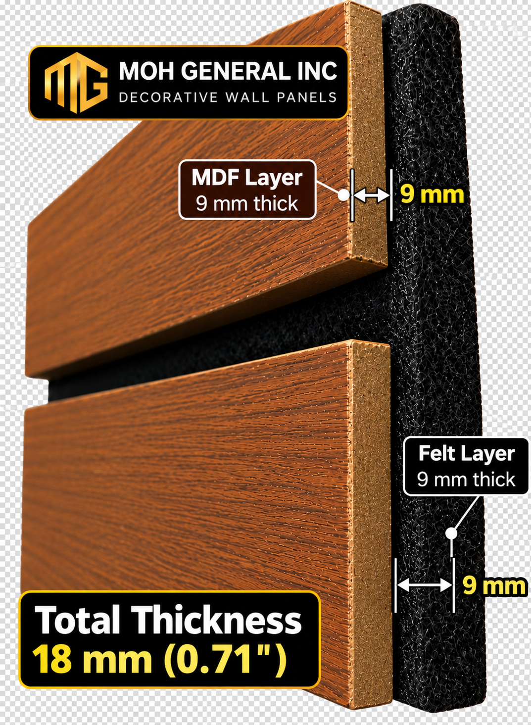 Decorative Wall Panel Thickness Guide.png
