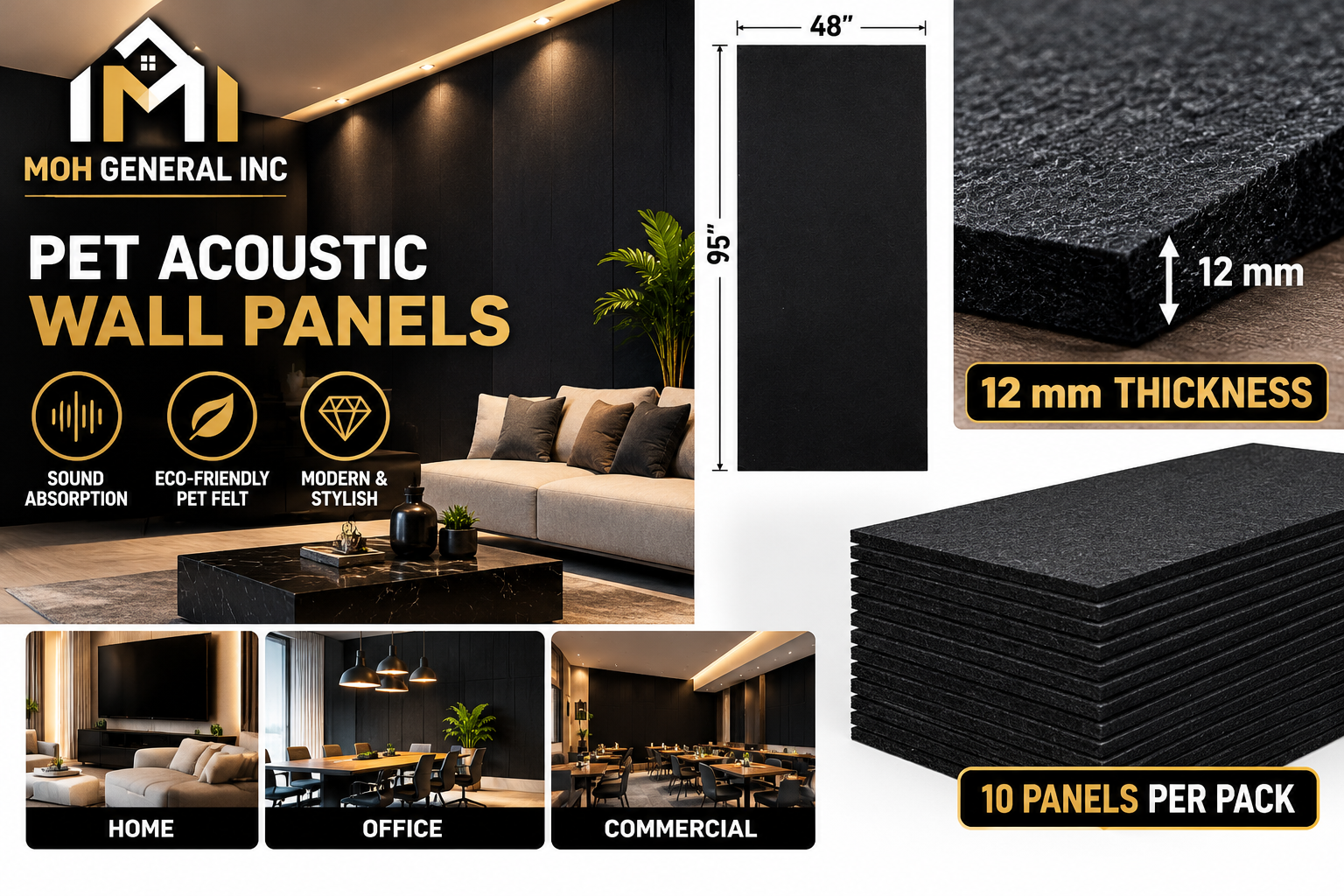 Black PET Acoustic Wall Panels – 12 mm (10-Pack)