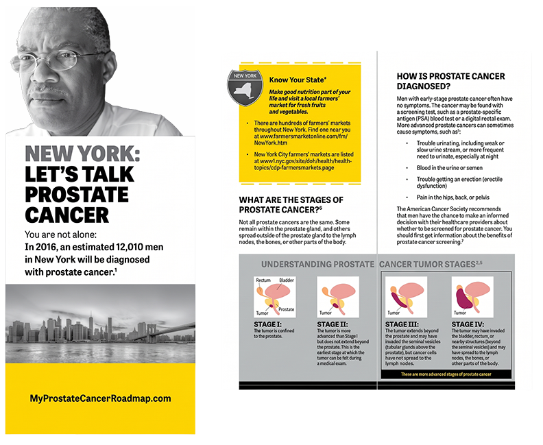 Zytiga unbranded brochure