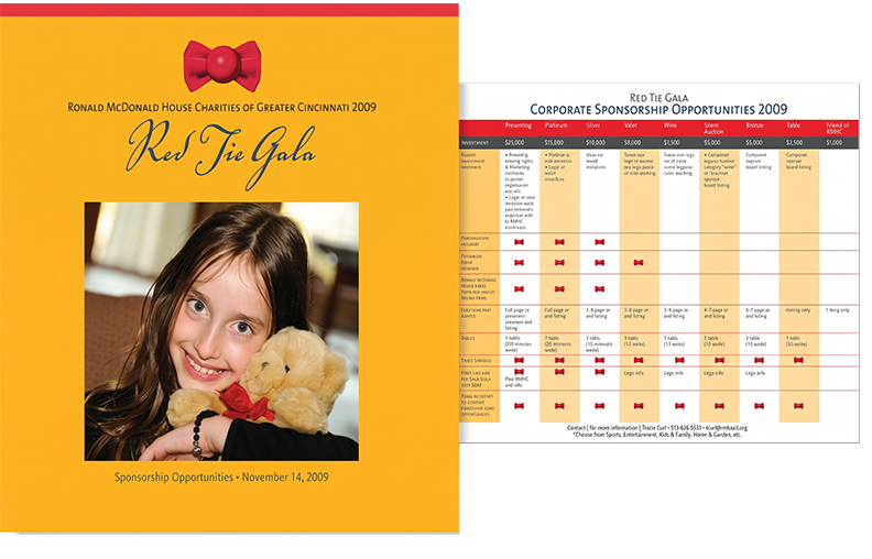 Ronald McDonald House program