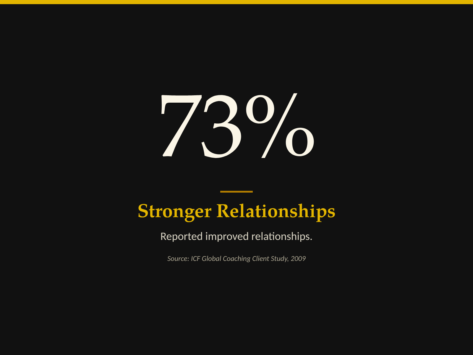 windrose-stat-4x3-2-relationships.png