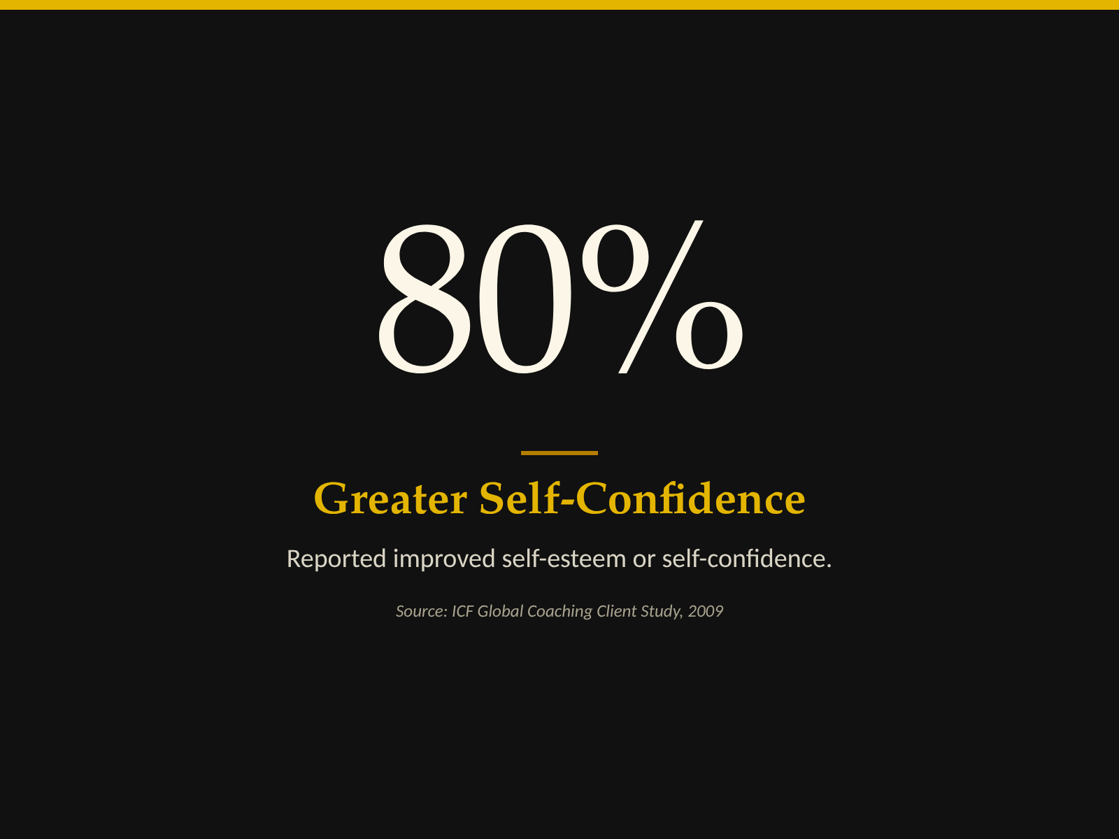 windrose-stat-4x3-1-self-confidence.png