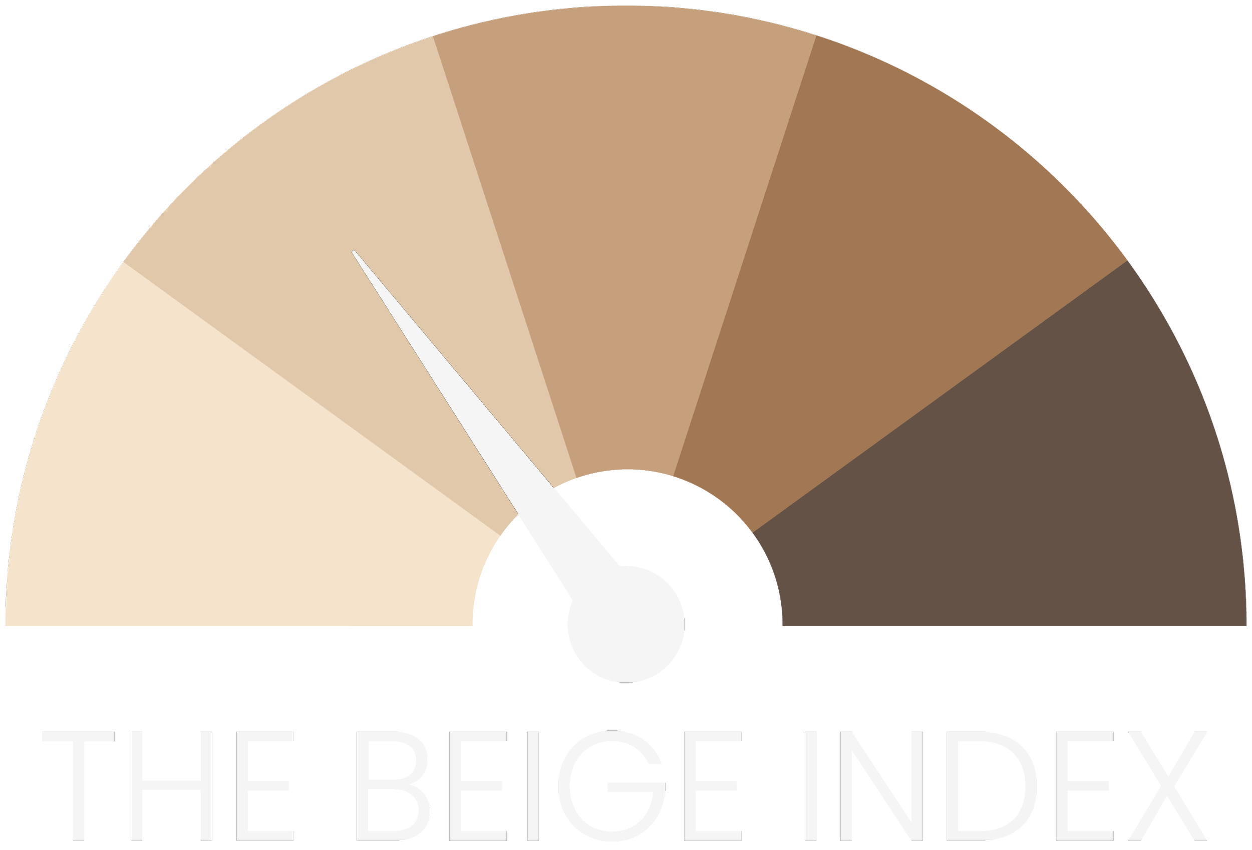 The Beige Index