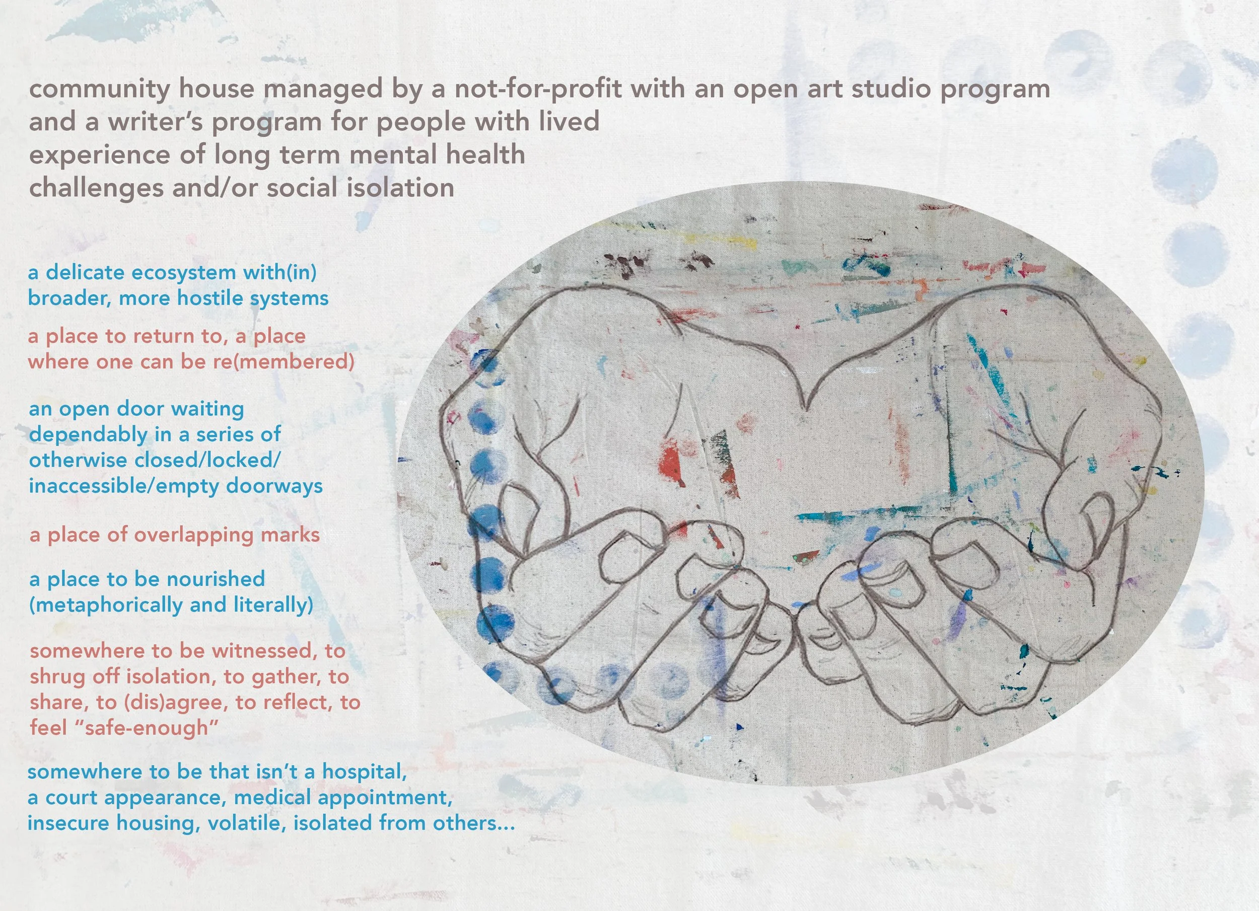 Figure 3.4: Emma Byrnes, Community Context, 2026. Digital collage and text.